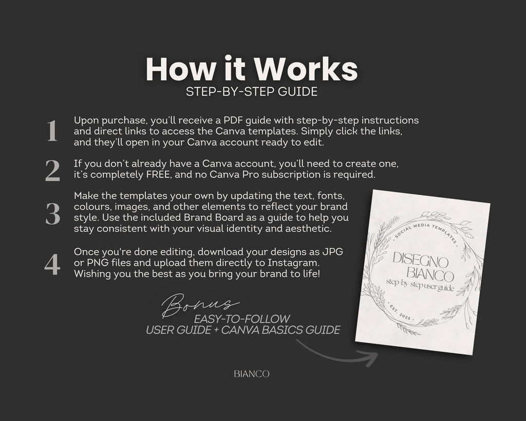 Gym Canva Templates