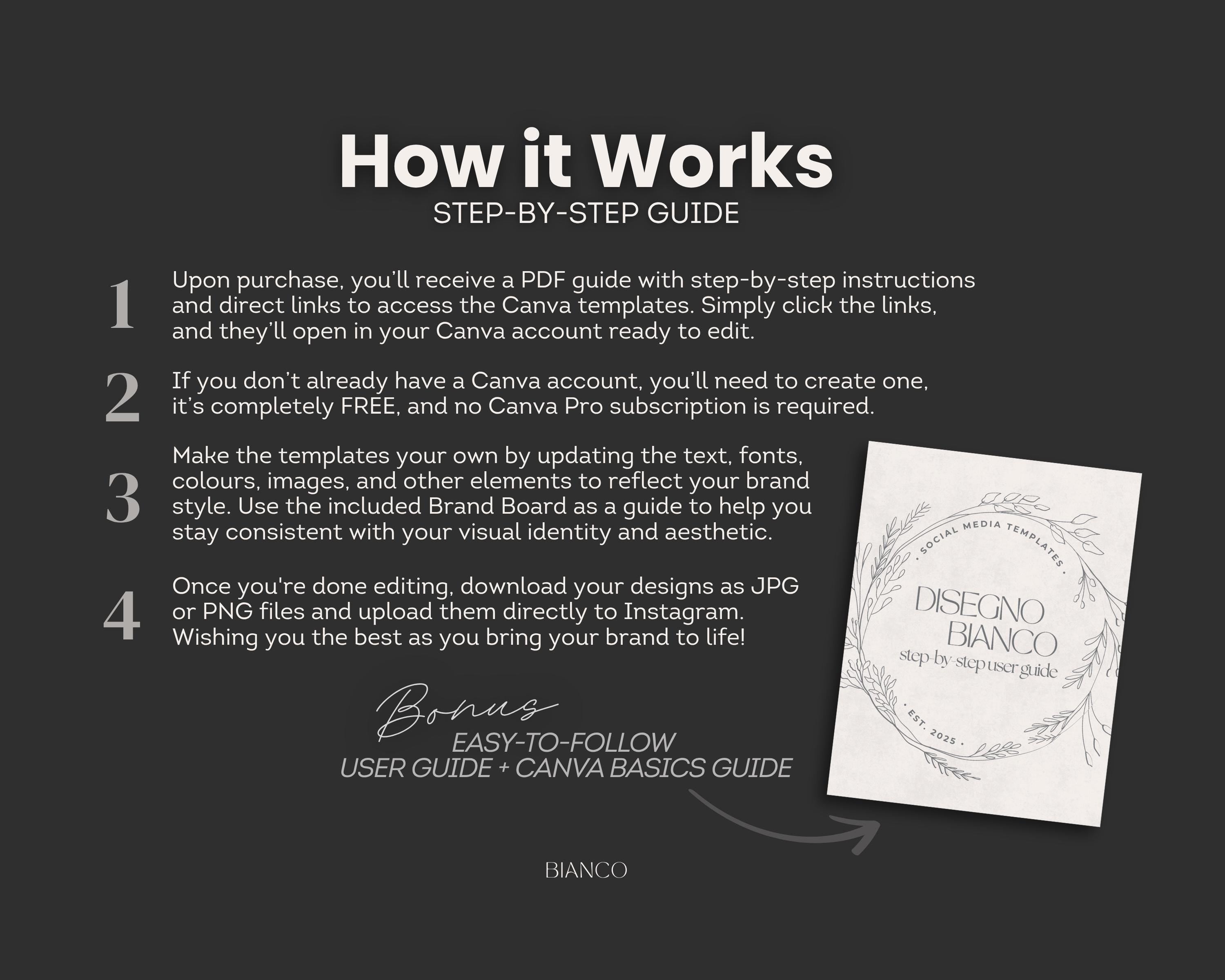 Gym Canva Templates
