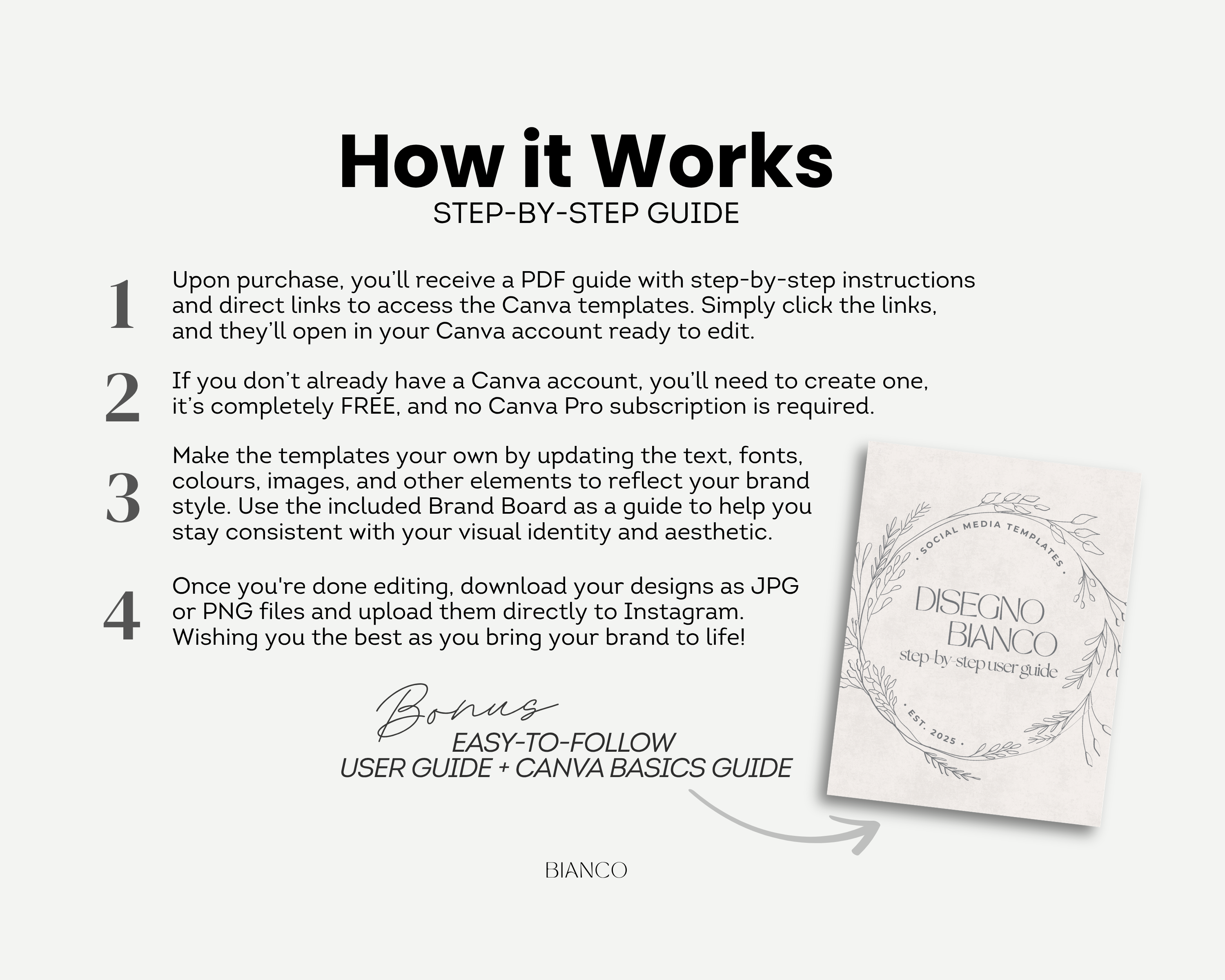 Restaurant Instagram Templates Canva Editable Posts Food Branding