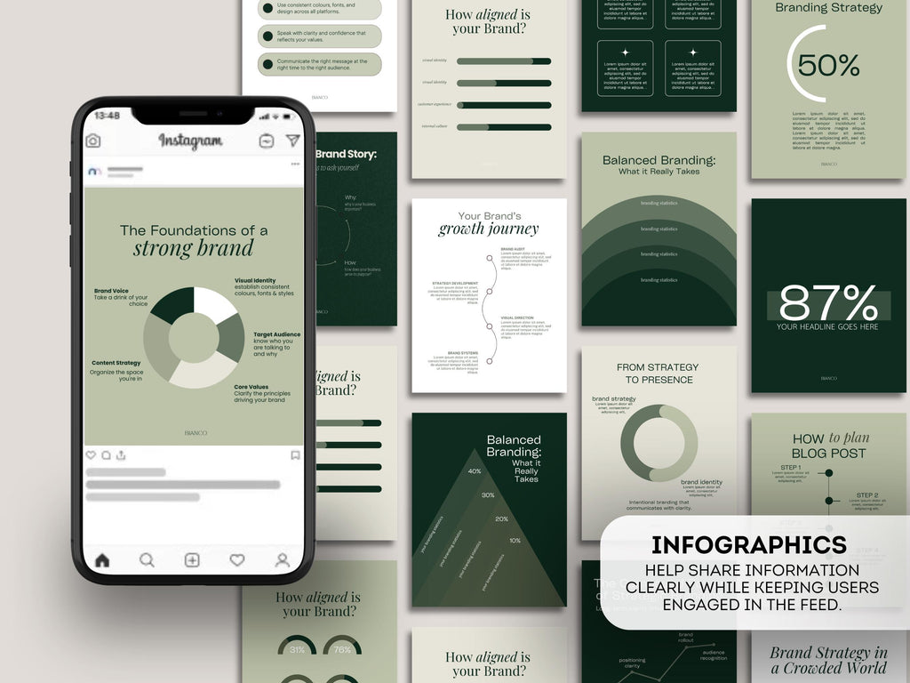 500+ Instagram Templates Canva – Dark Green Minimal Aesthetic
