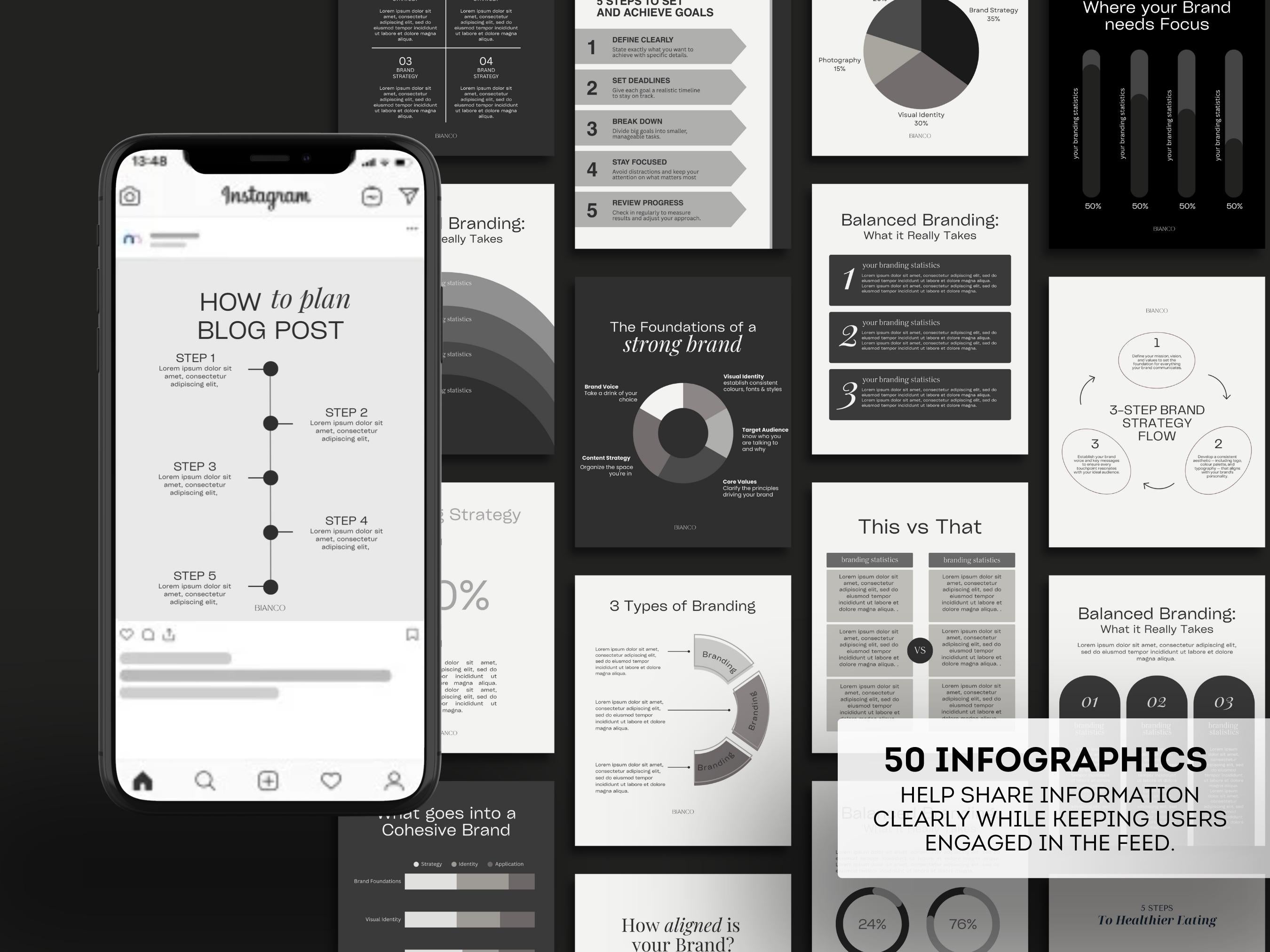 500+ Coaching Templates