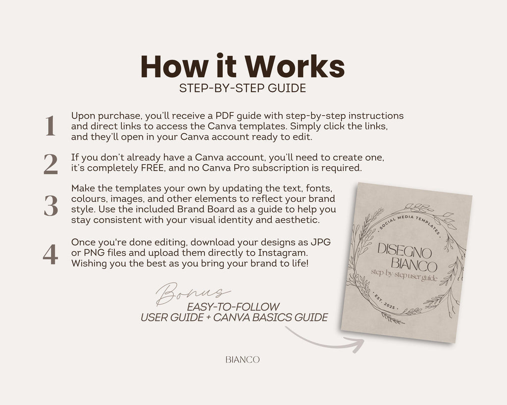 Fitness Instagram Templates | Espresso Edition
