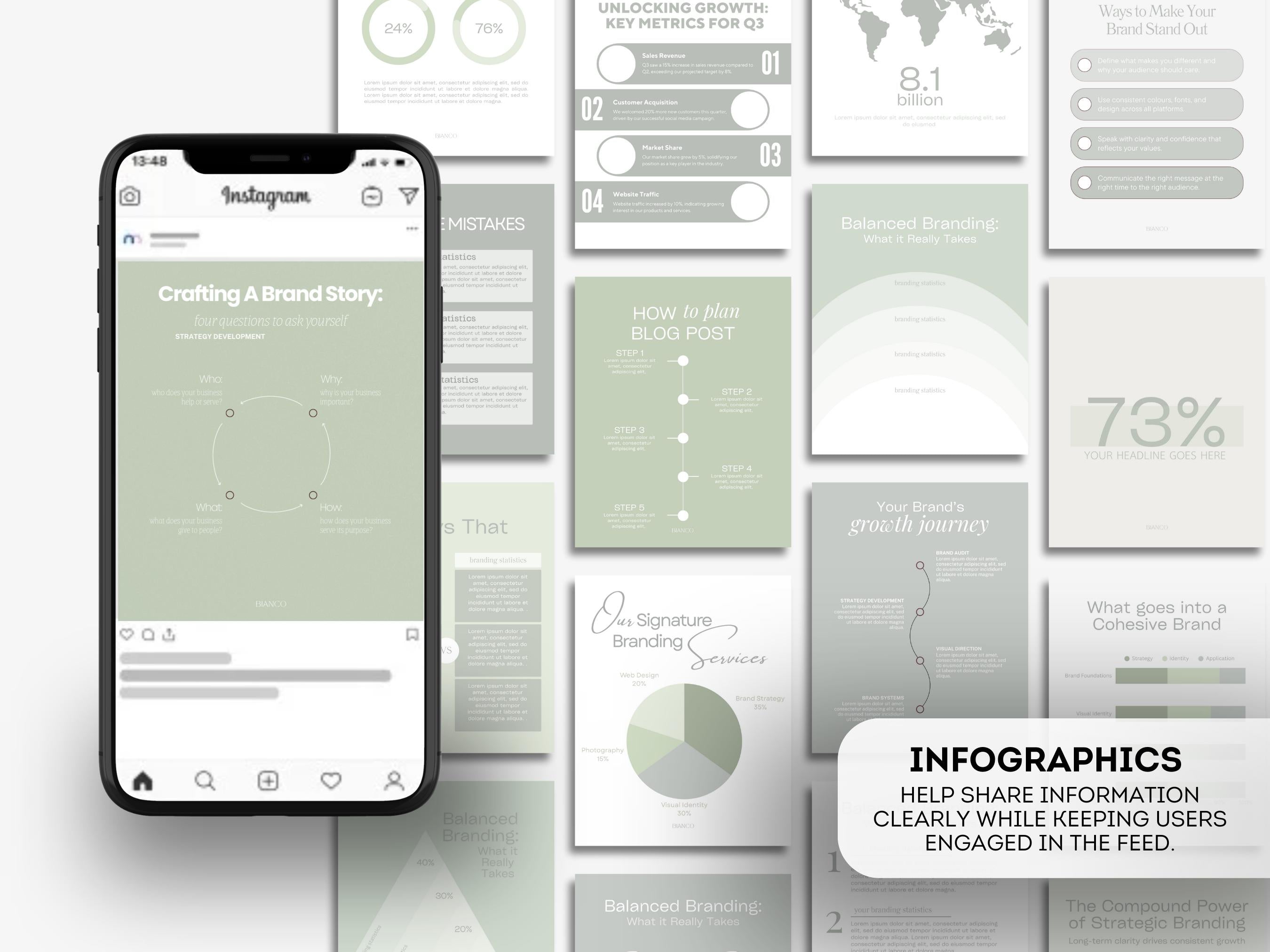 Canva Instagram Templates for Small Business