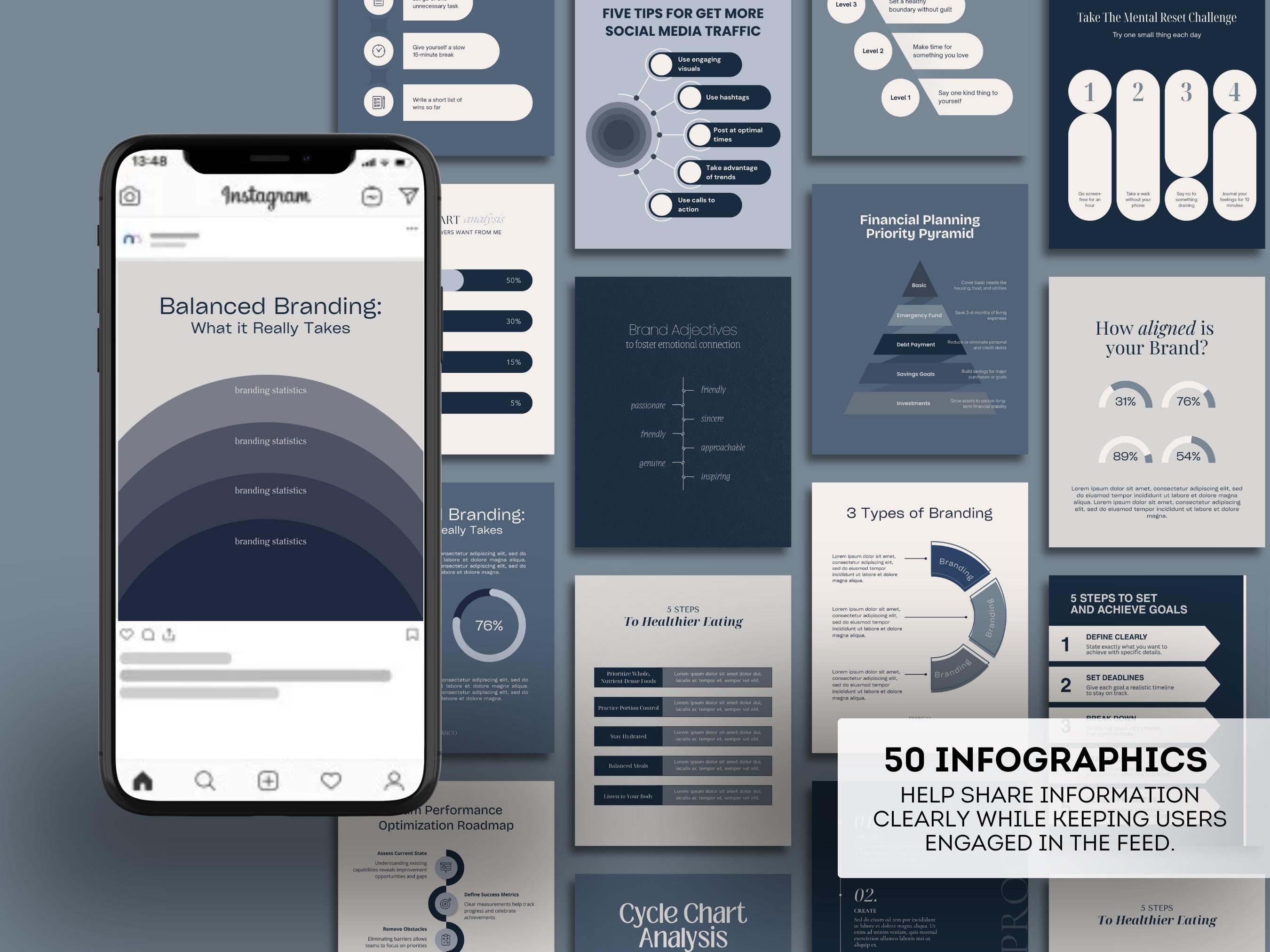 Deep Blue Instagram Templates Canva