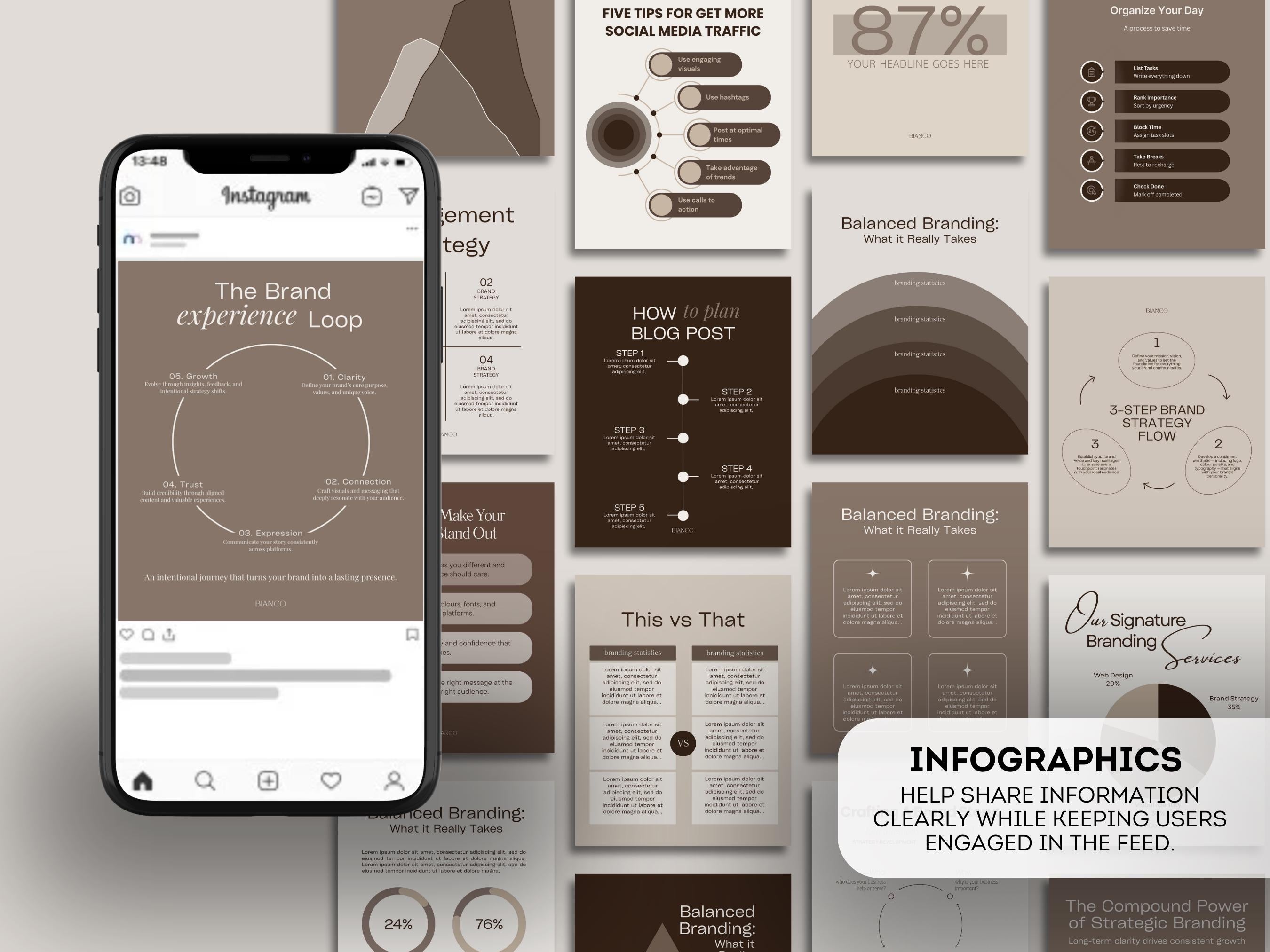 Iced Latte Neutral Brown Templates for Business Growth | 500+ Canva Social Media Posts, Stories & Reels